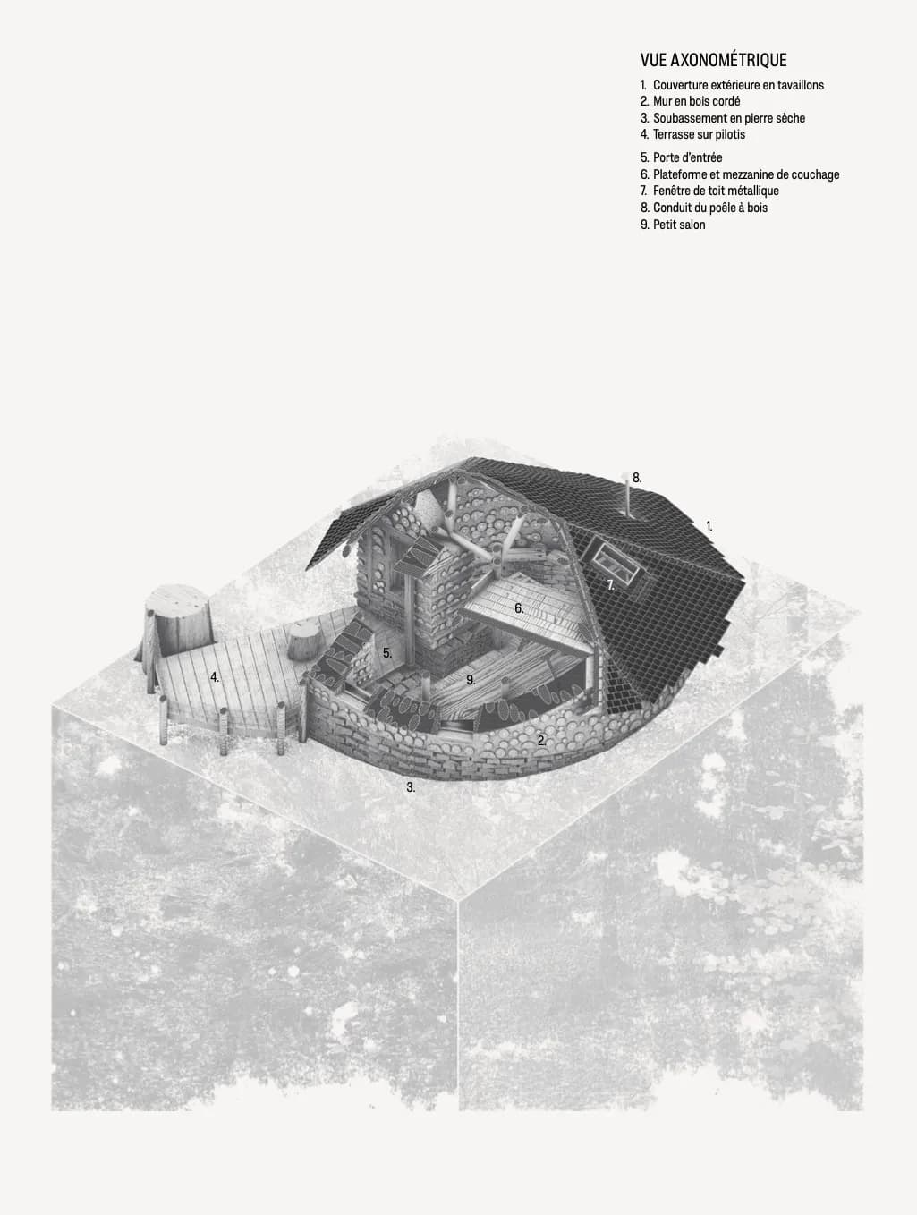 Planche architecturale — La Bête