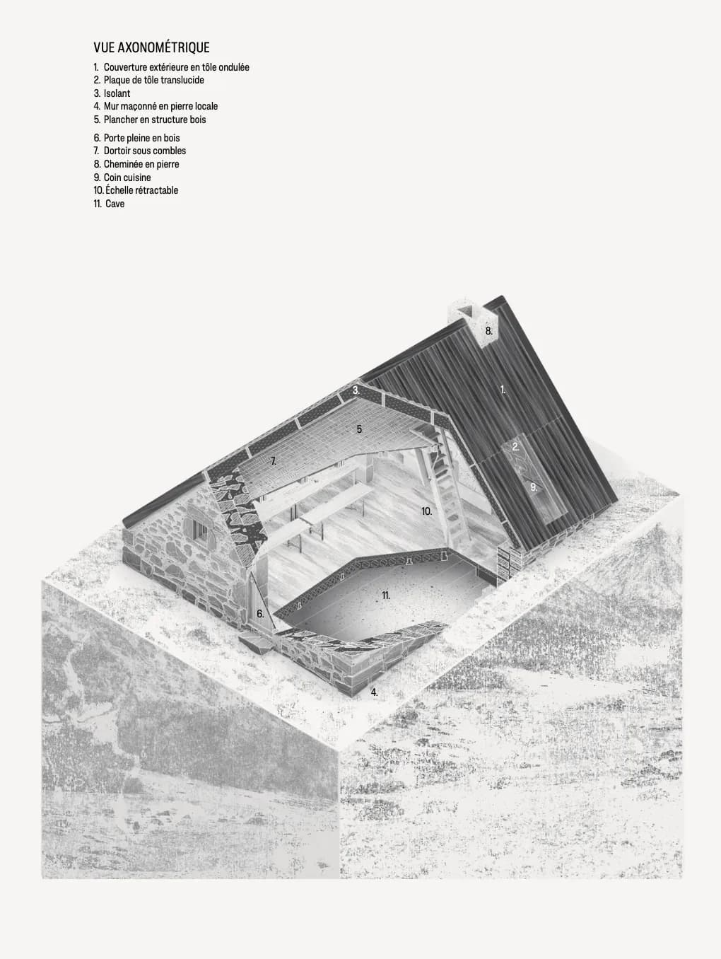 Planche architecturale — Le Volcan
